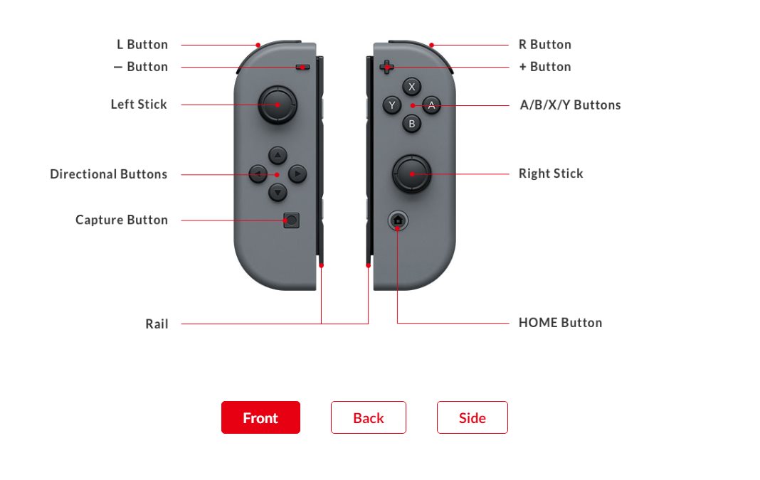 Nintendo Switch Starseven Joy-Con